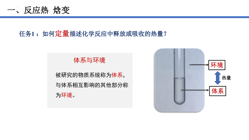 1.1反应热  课件(共24张PPT)  2023-2024学年高二上学期化学人教版（2019）选择性必修1