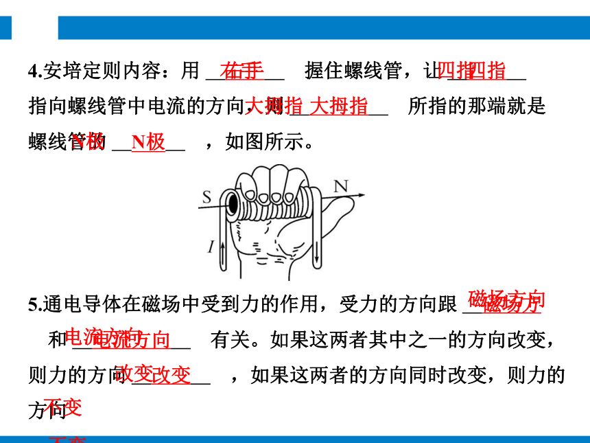 2024浙江省中考科学复习第25讲　电与磁（课件 51张PPT）