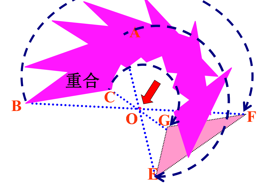 北师大版八年级下册数学：3.3中心对称 课件 (共32张PPT)