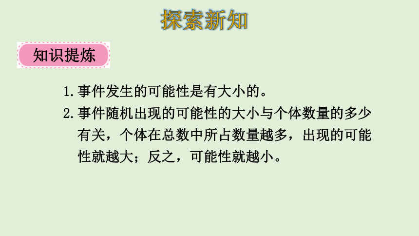 人教版数学五年级上册 4.2 可能性的大小 课件(共27张PPT)