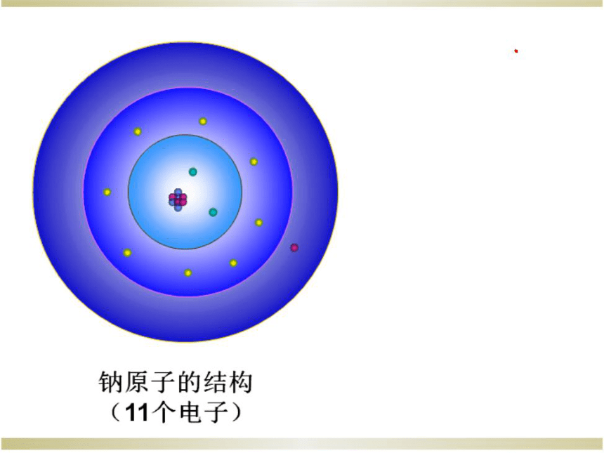 京改版九年级化学上册3．2《原子核外电子的排布 离子》课件（共22张PPT）