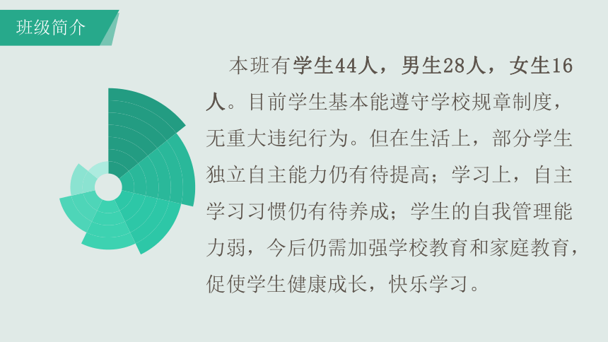 2023-2024学年高一下学期期中总结学考动员及选科指导家长会 课件(共33张PPT)  高中班会