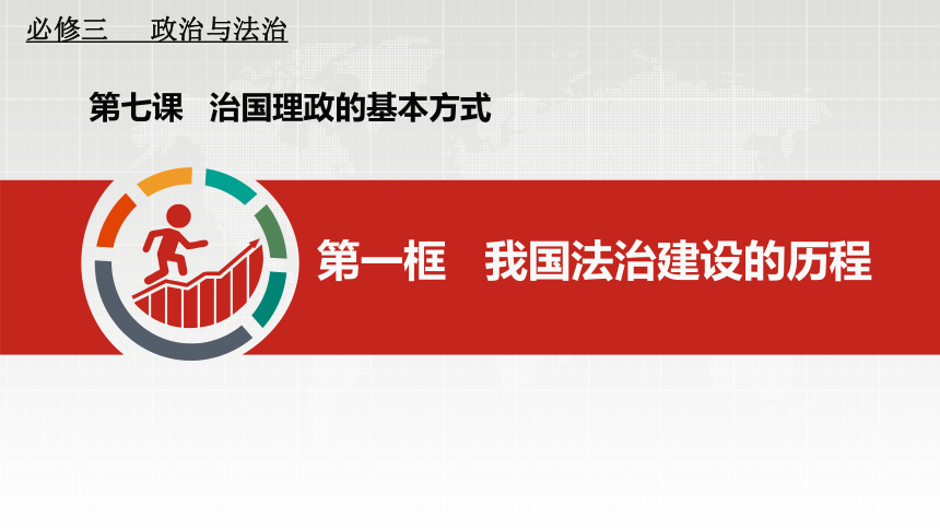 7.1 我国法治建设的历程 程课件(共47张PPT)-2023-2024学年高中政治统编版必修三政治与法治