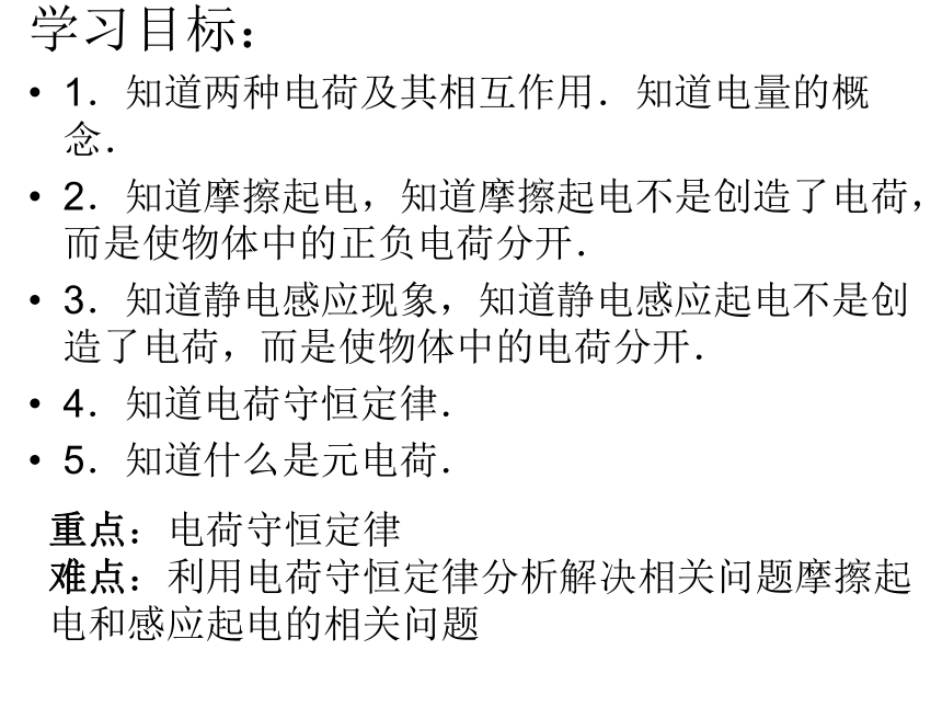 人教版物理选修3-1第一章 1.1 电荷及其守恒定律（共35张PPT）