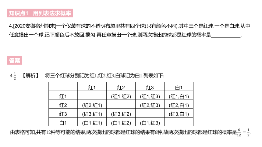 北师大版九年级上册数学第三章概率的进一步认识整章同步课件（85张PPT)