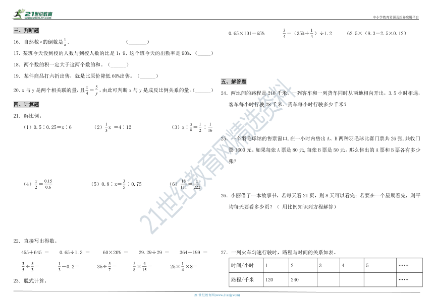 2020年北师大版数学六年级下册总复习《数与代数》复习精选题（二）（含答案）