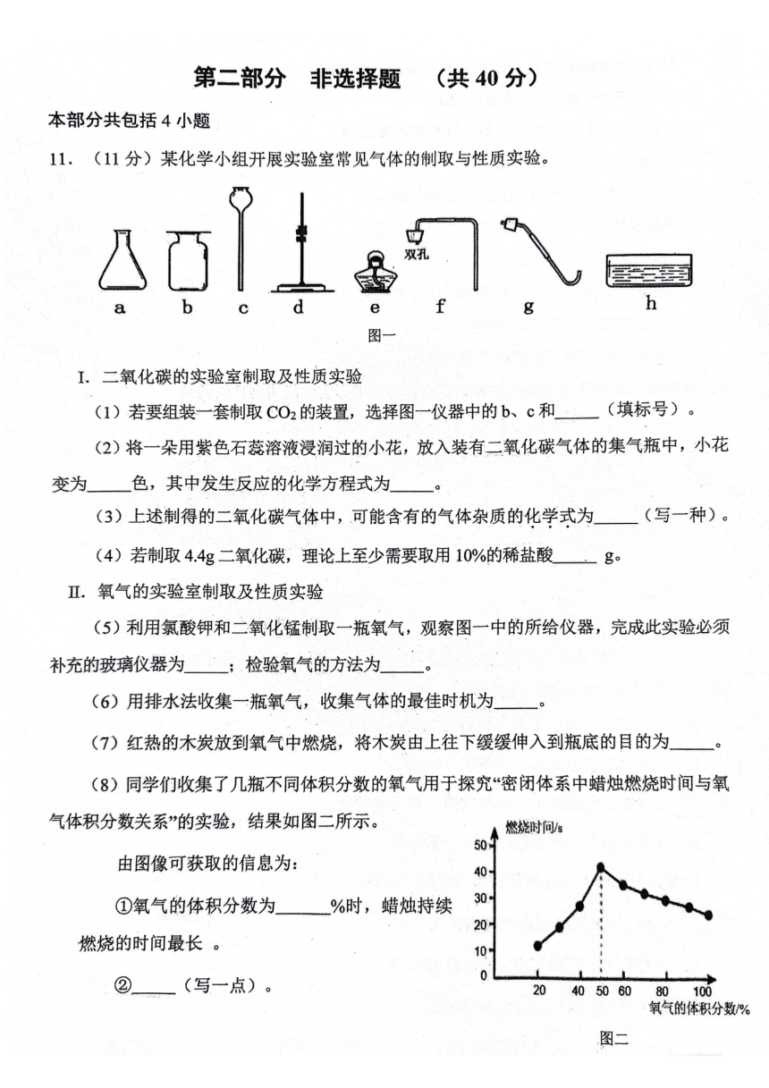 2024年辽宁省丹东市中考一模化学试题(图片版,无答案)