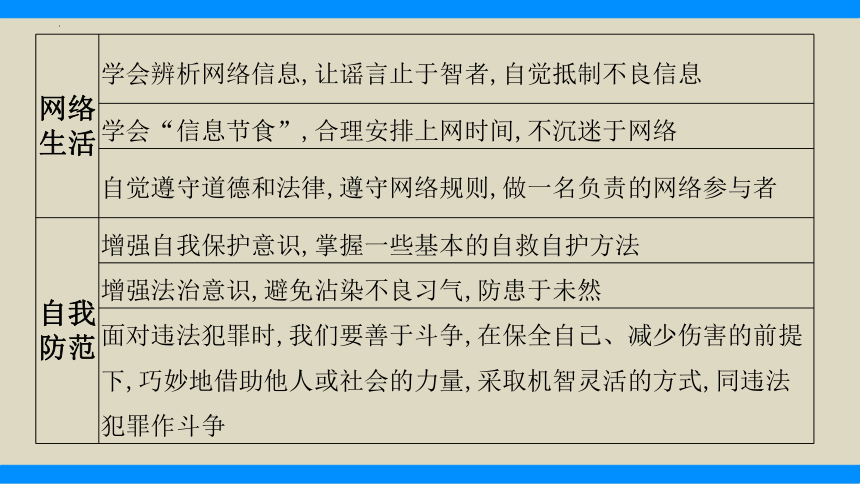 热点9　落实立德树人争做有为青年（精讲课件）(共35张PPT)-2024年中考道德与法治必备时政热点专题解读与押题预测（全国通用）