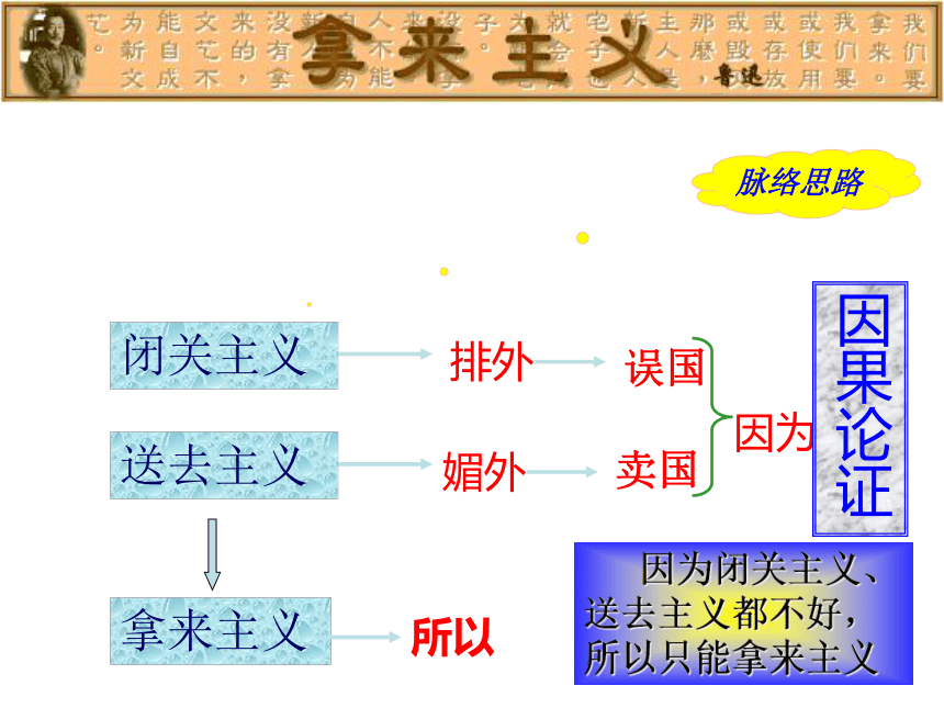 人教版高中语文必修四第三单元第八课《拿来主义》教学课件 (共62张PPT)