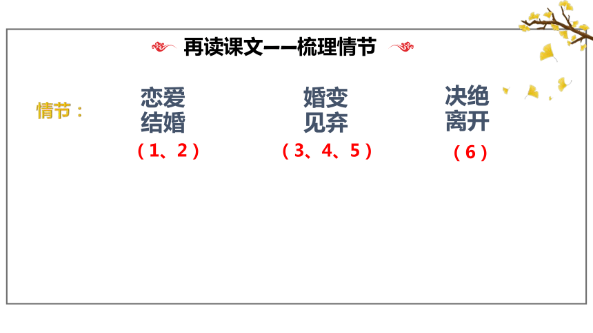 1.1《氓》课件 (共35张PPT)2023-2024学年统编版高中语文选择性必修下册