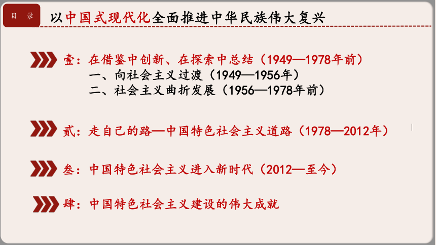中考专区 二轮专题 中国社会主义建设道路的探索  复习课件(共44张PPT)