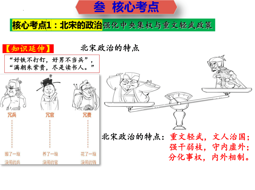 期末复习02  第二单元：辽宋夏金元时期：民族关系发展与社会变化（复习课件）-年七年级历史下册期末满分冲刺复习攻略