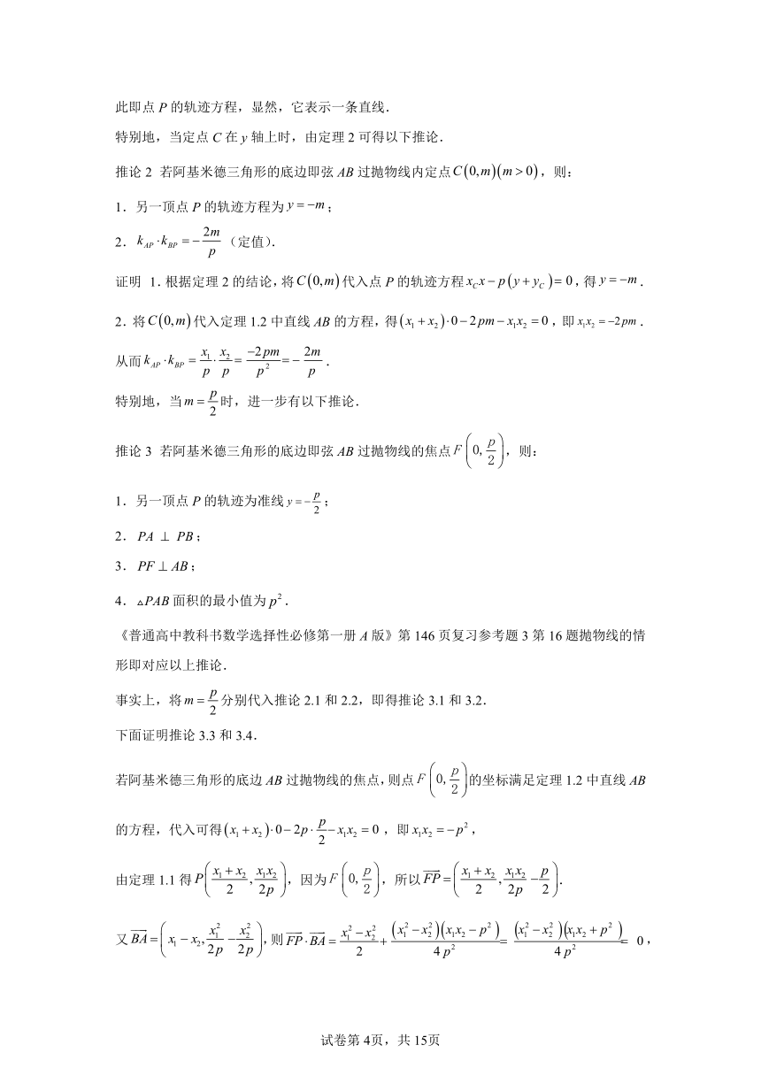 模块7直线与圆锥曲线的位置关系专题1千年古图巧用定理 学案（含解析） 2024年高考数学三轮冲刺