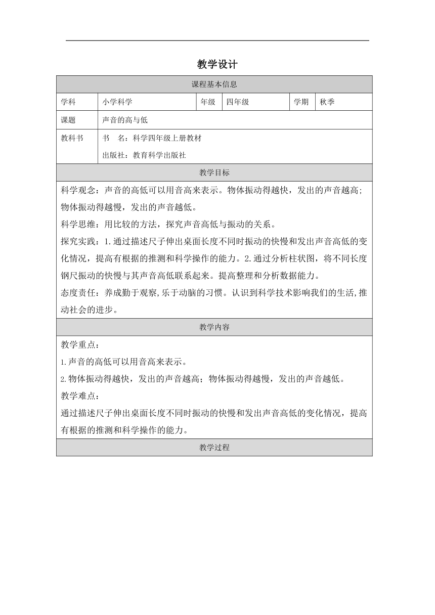 小学科学教科版四年级上册：6.声音的高与低-教学设计（表格式）