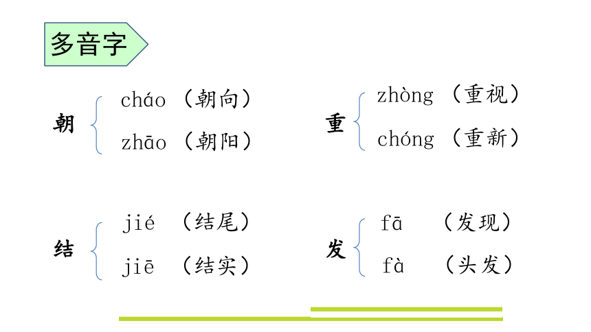 统编版语文二年级上册第三单元复习 课件（47张）