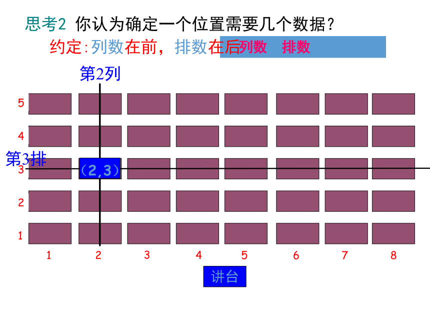 人教版七年级数学下册 7.1.1 有序数对 课件（共30张PPT )