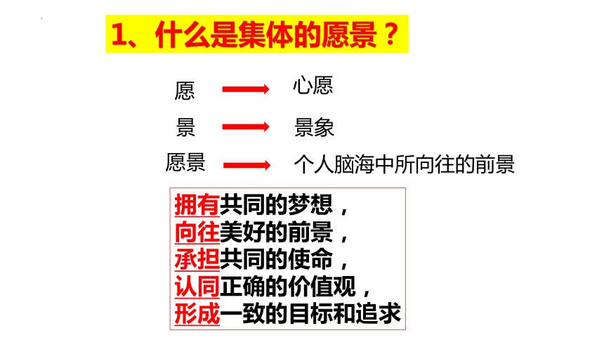 8.1 憧憬美好集体 课件(共25张PPT)-2023-2024学年统编版道德与法治七年级下册