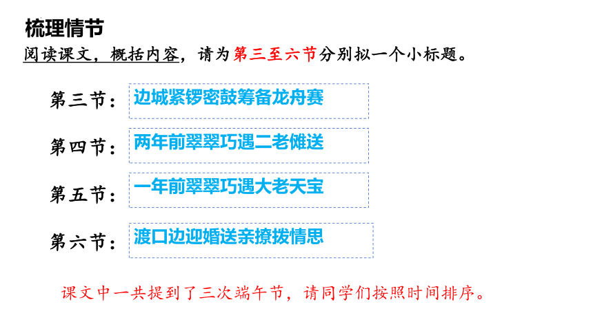 5.2《边城（节选）》课件(共30张PPT) 统编版高中语文选择性必修下册