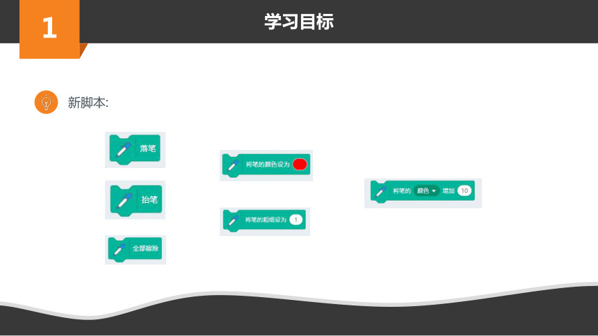 小学信息学科《玩转编程》系列微课 2.疯狂的多边形 课件(共16张PPT)