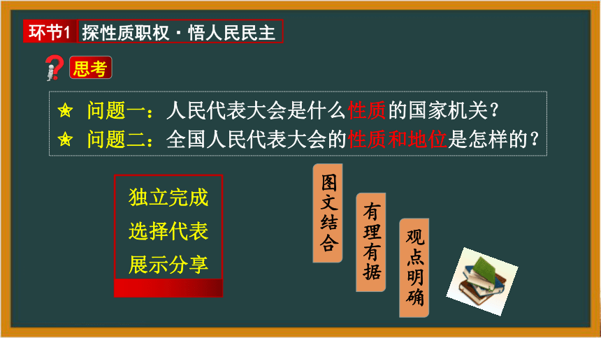 6.1国家权力机关  课件(共36张PPT)