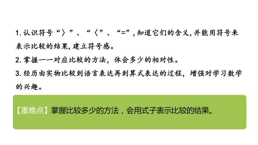 北师大版数学一年级上册  第一单元 动物乐园 课件（20张ppt）