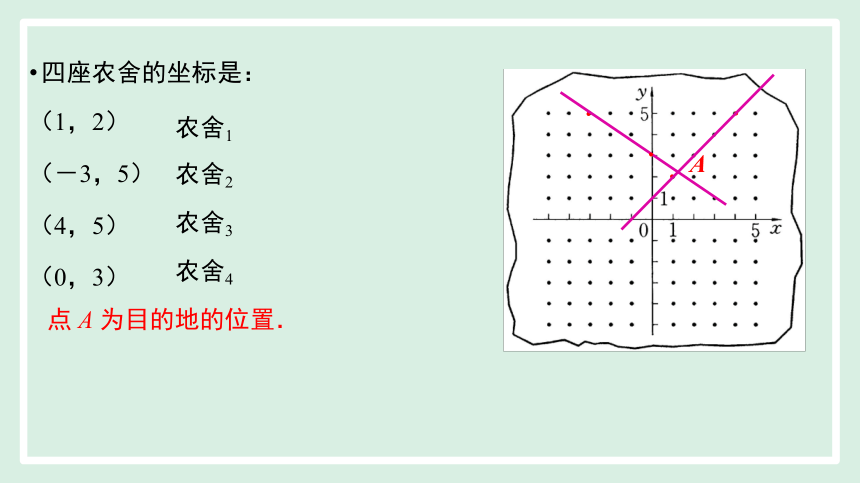 23.6 图形与坐标 课件(共29张PPT) 华东师大版数学九年级上册
