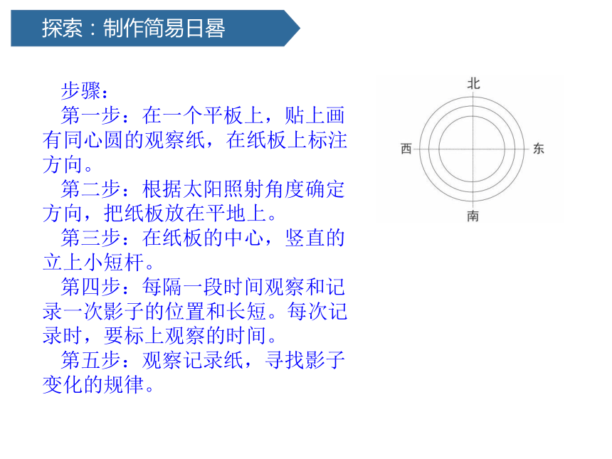 3.2阳光下物体的影子 (课件共14张PPT)