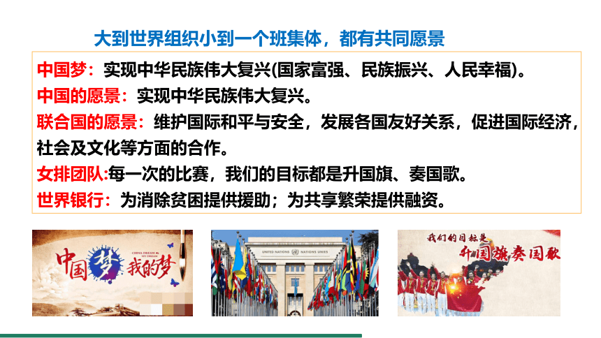 （核心素养目标）8.1 憧憬美好集体 课件（共19张PPT） 统编版道德与法治七年级下册