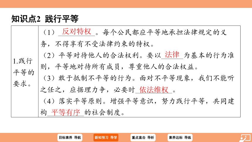 （核心素养目标）7.2 自由平等的追求   学案课件（24 张ppt）