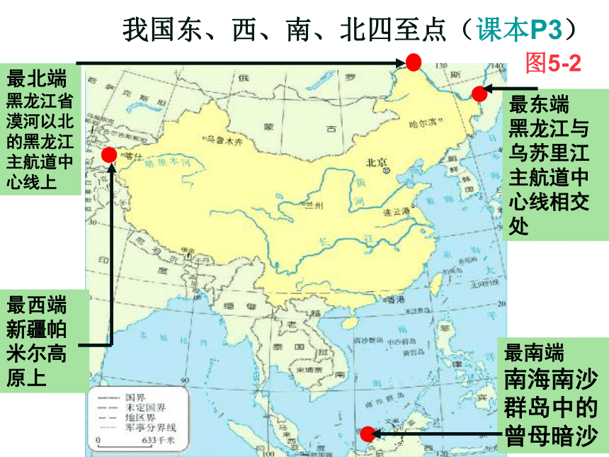 人教版七年级下册历史与社会5.1-国土与人民   课件(31张PPT)