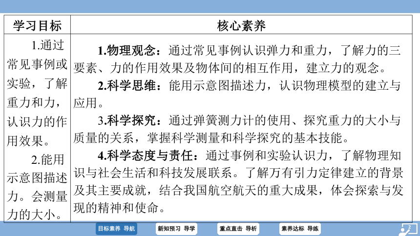 7.1 力 习题课件(共35张PPT) 2023-2024学年物理人教版八年级下册