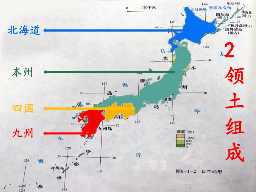 仁爱科普版七年级下册地理  8.2日本 课件（40张PPT）