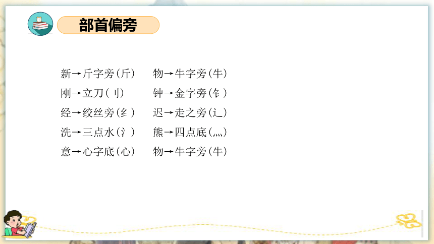 统编版一年级语文下学期期末核心考点集训第七单元（复习课件）