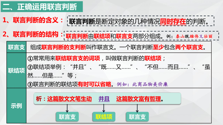 政治统编版选择性必修三5.3正确运用复合判断（共43张ppt）