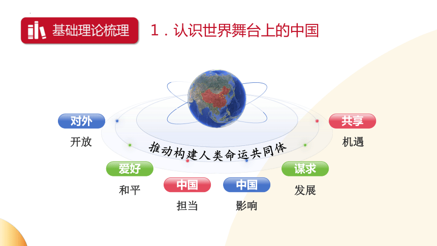 特色大国外交  彰显大国担当  课件(共17张PPT)  2024年中考道德与法治 时政热点专题复习