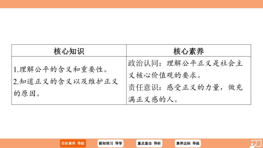 【核心素养目标】8.1 公平正义的价值 课件（26张PPT） 2023-2024学年部编版道德与法治八年级下册