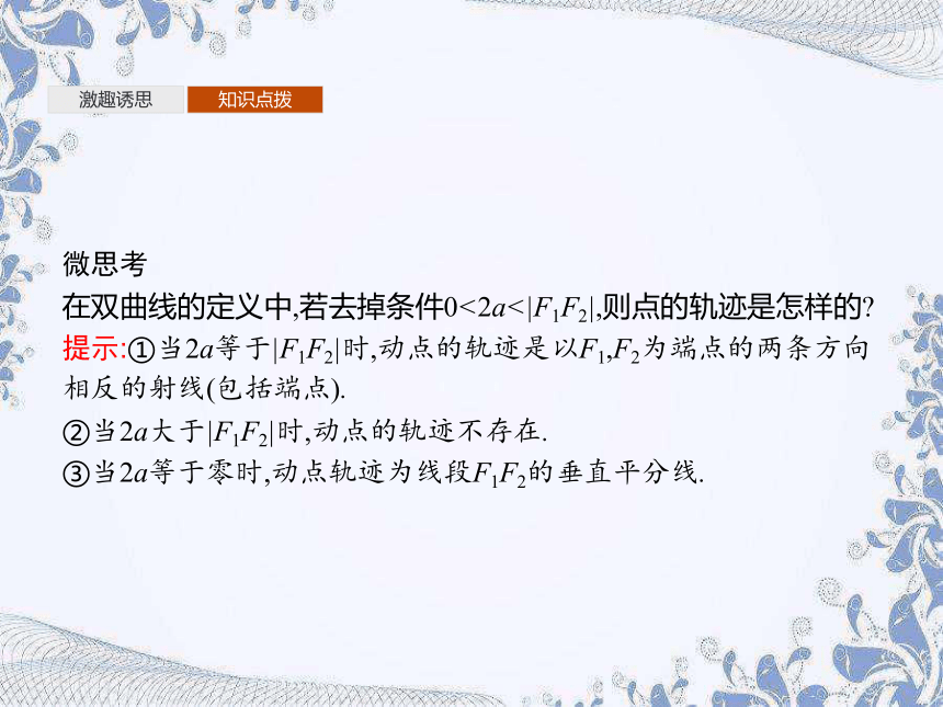 人教B版（2019）高中数学选择性必修第一册 2.6.1　双曲线的标准方程（共43张PPT）