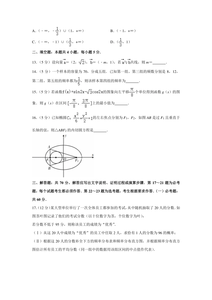 2020年东北三省四市教研联合体高考数学一模试卷（文科）（Word解析版）