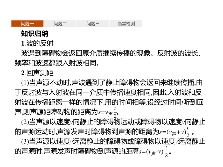 第三章　3　波的反射、折射和衍射—2020-2021【新教材】人教版（2019）高中物理选修第一册课件(共25张PPT)