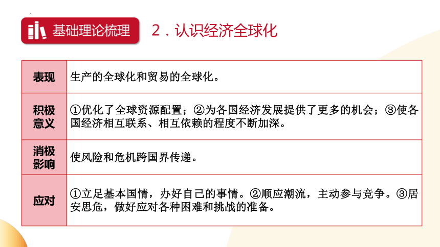 关注世界局势  关心人类命运  课件(共16张PPT)  2024年中考道德与法治时政热点专题复习