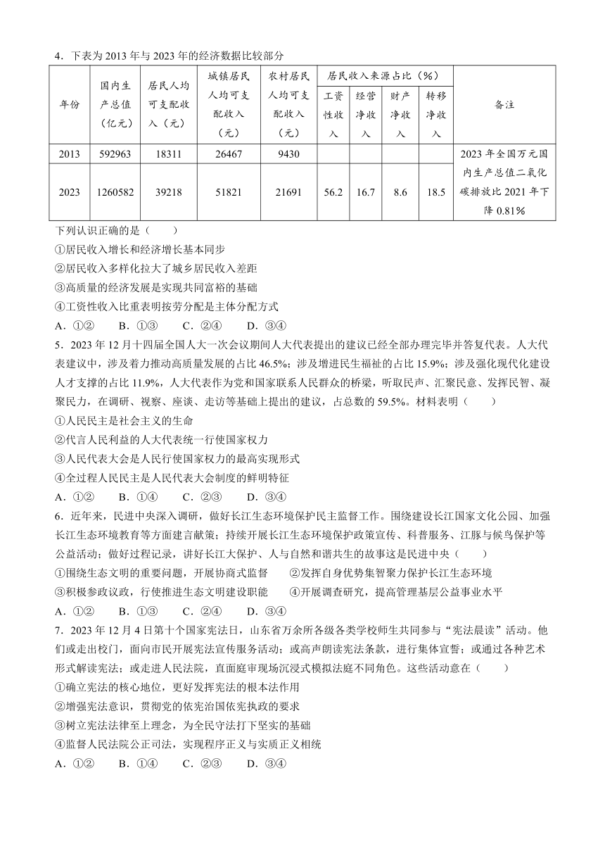 2024届重庆市渝西中学高三下学期模拟预测政治试题（含解析）