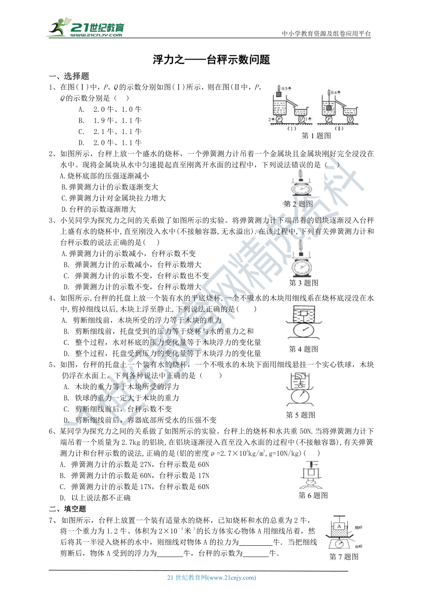 八上易错题整理3：浮力之——台秤示数问题