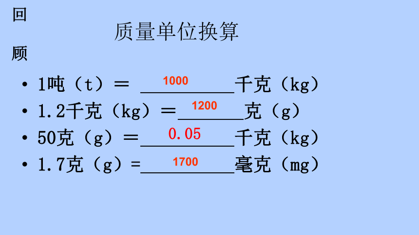 5.2 学习使用天平和量筒课件（20张PPT）