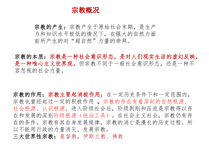 高中政治人教版必修二8．3中国共产党的宗教工作基本方针课件 （共38张PPT）