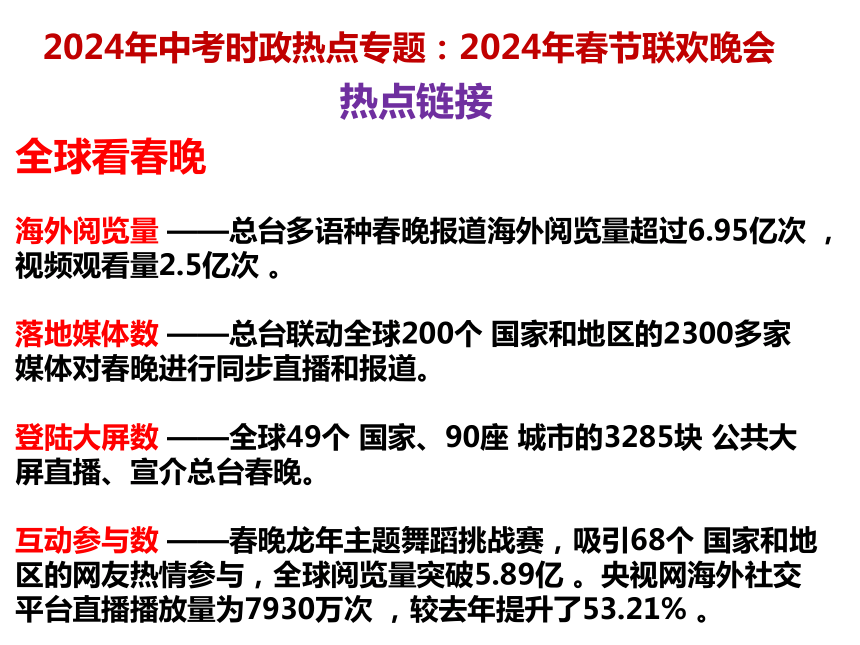 20.春晚  课件(共14张PPT)---2024年中考时政热点专题讲解