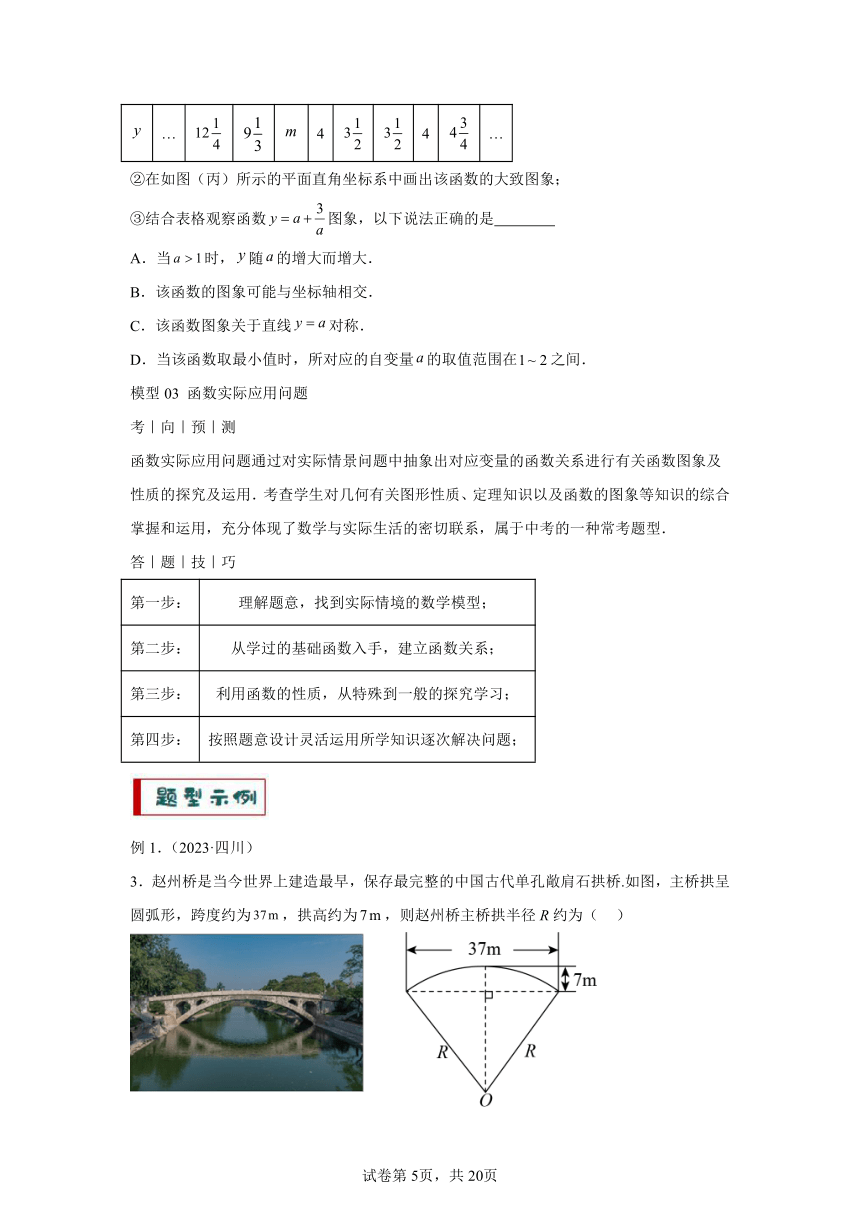 专题08新函数图象与性质探究 2024年中考数学答题技巧与模板构建（全国通用）（含解析）