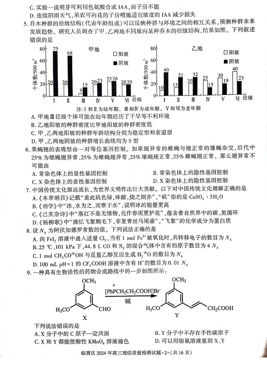 陕西省渭南市临渭区2024届高三下学期三模理综试卷（图片版含答案）