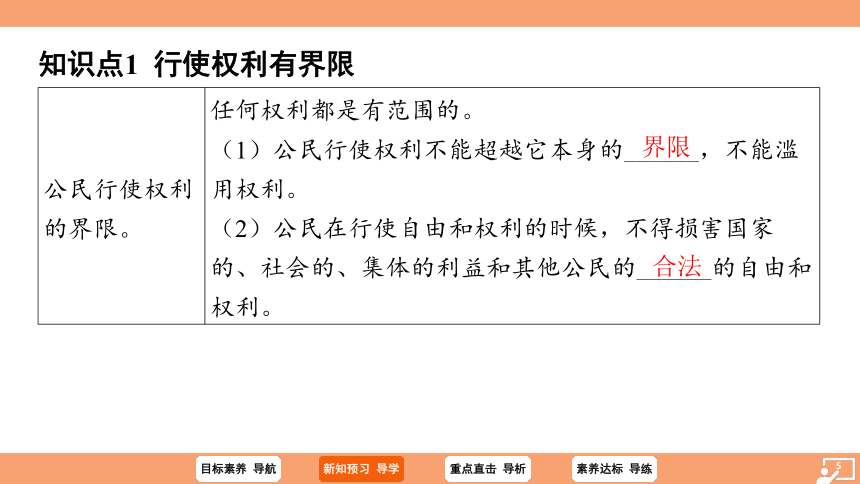 （核心素养目标）3.2 依法行使权利 学案课件（共27张PPT）