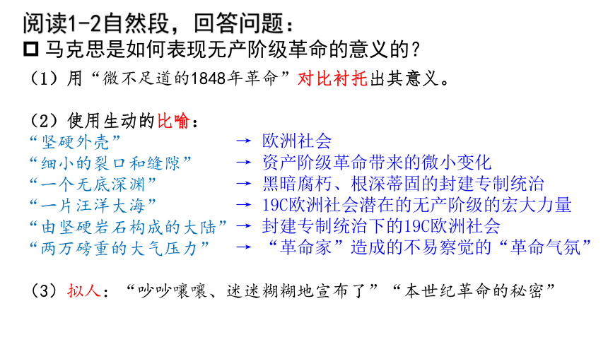 10.1《在〈人民报〉创刊纪念会上的演说》课件 （共19张PPT） 2023-2024学年统编版高中语文必修下册