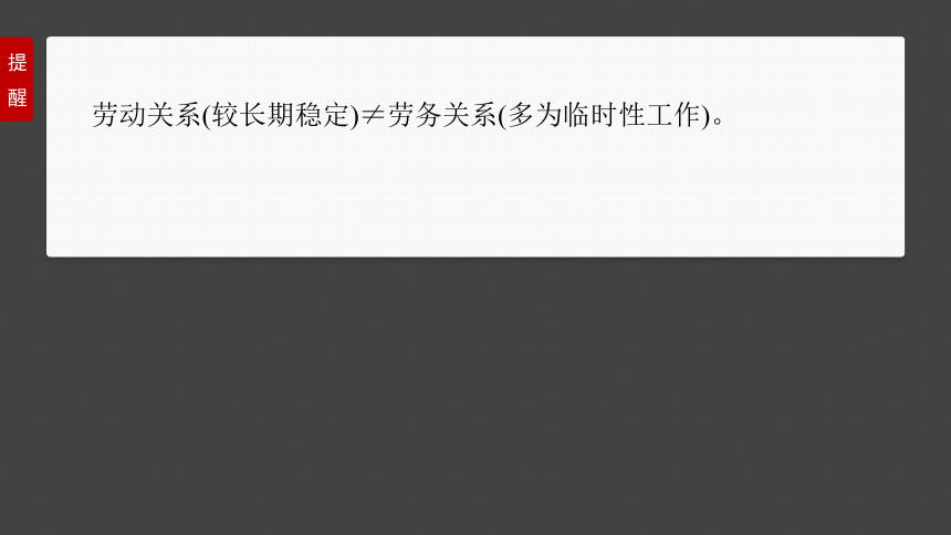 2025届高中思想政治一轮复习：选择性必修2 第三十二课　课时1　做个明白的劳动者 课件（共82张ppt）